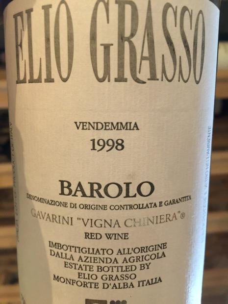 1998