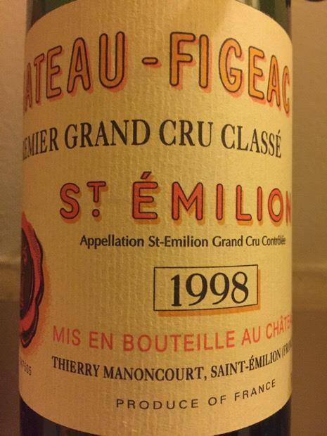1998
