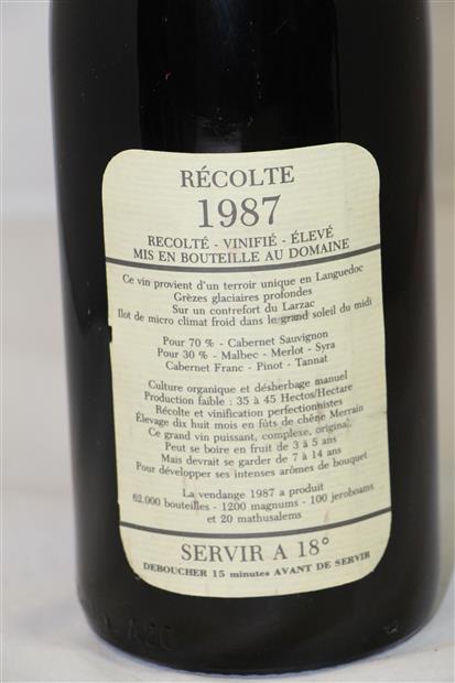 1987
