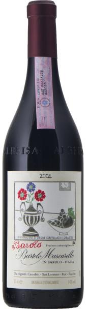 2004