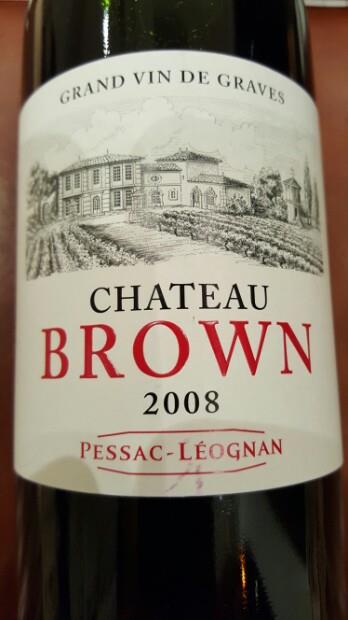 2008