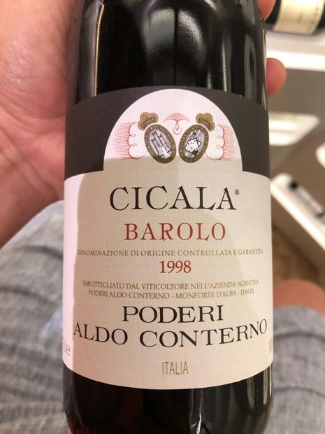 1998