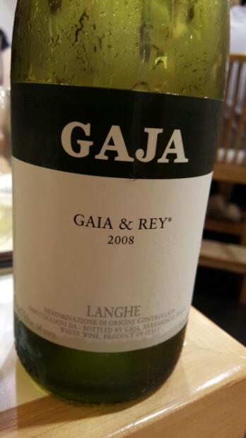 2008