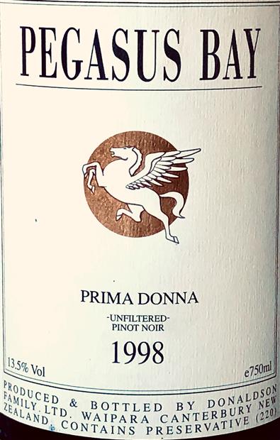 1998