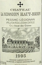 1995
