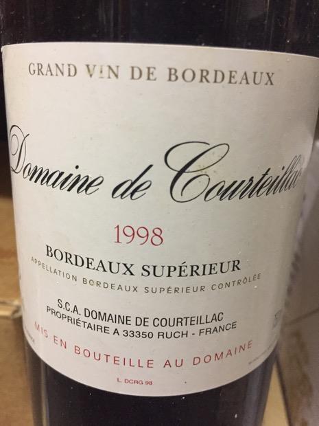 1998