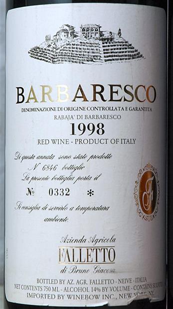 1998
