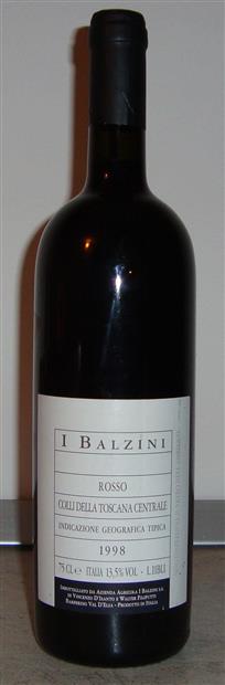 1998