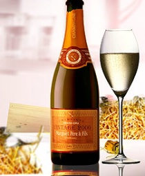 2000