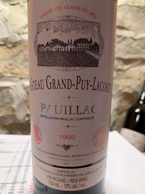 1998