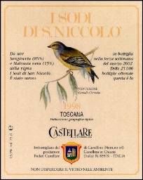 1998