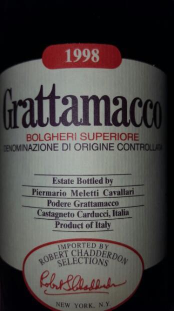 1998