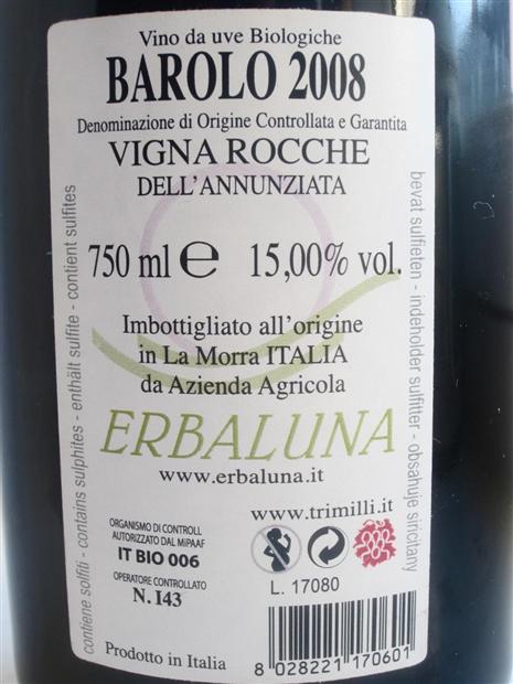 2008