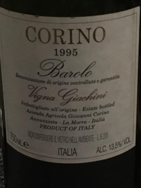1995