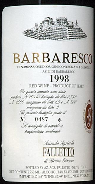1998