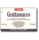 1999
