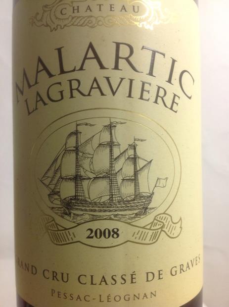 2008