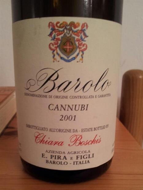 2001