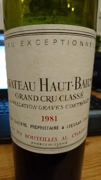 1981