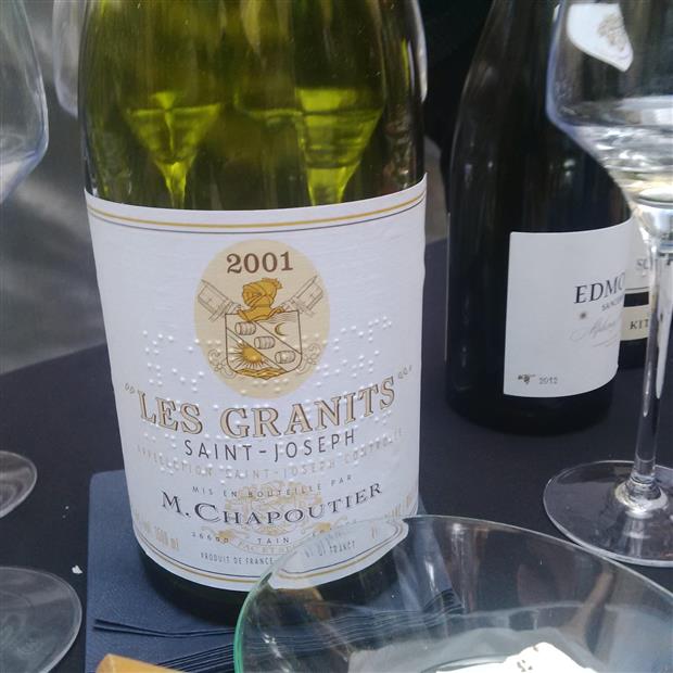 2001