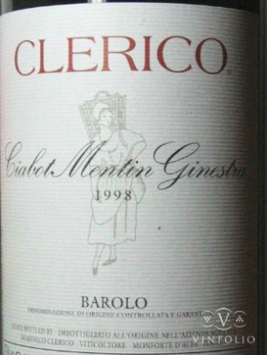 1998
