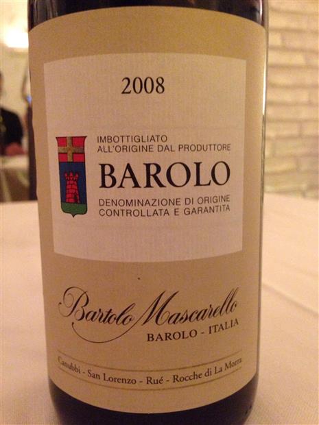 2008
