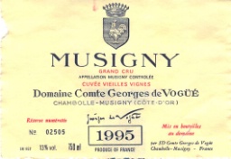1995