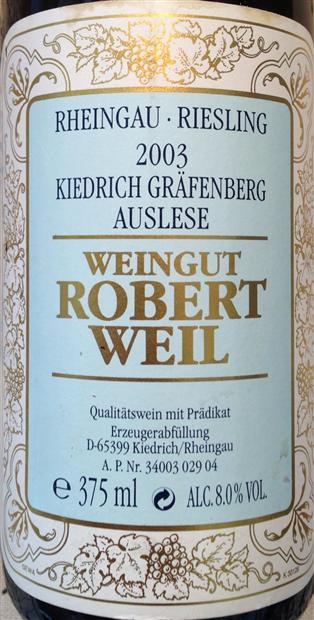 2003