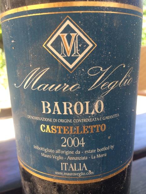 2004