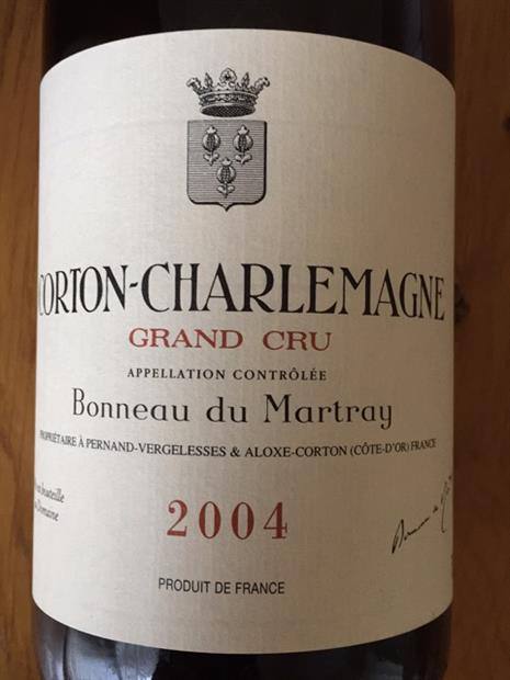 2004