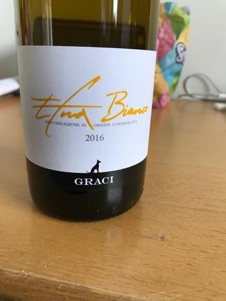 2016