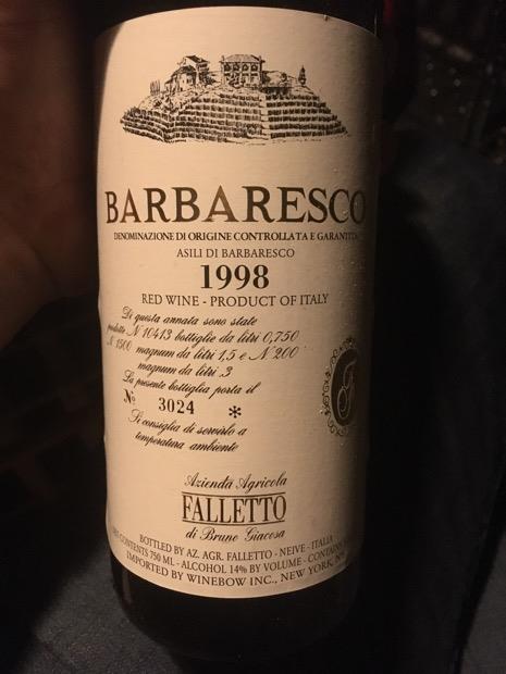 1998