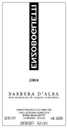 2004