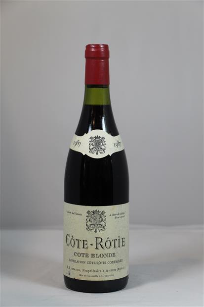 1987