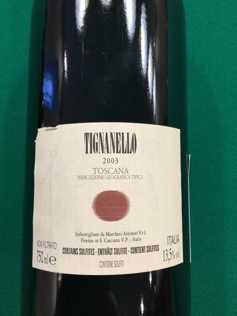 2003