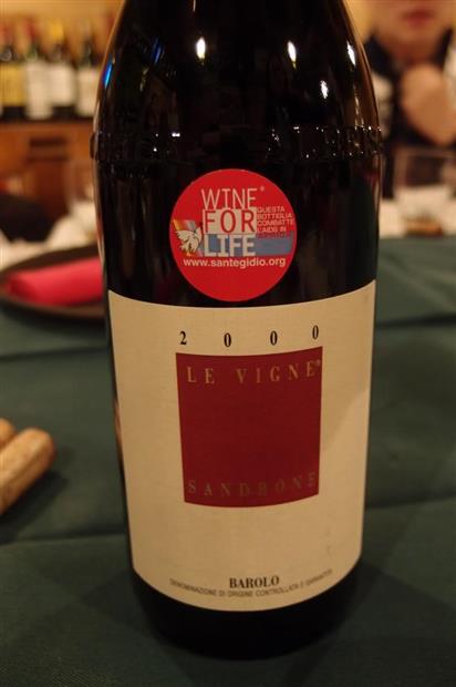 2000