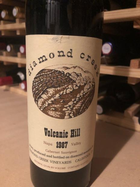1987