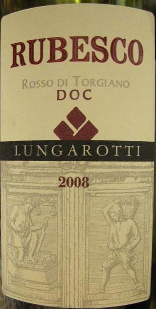 2008