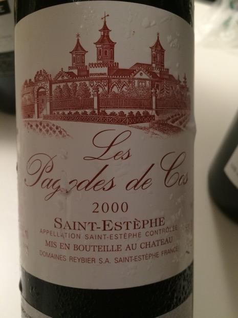 2000