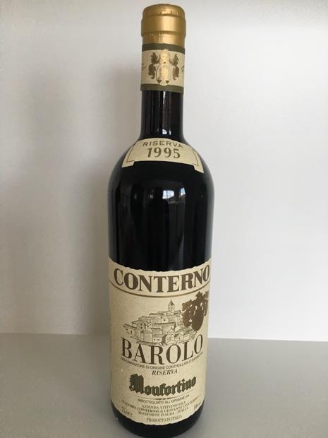 1995