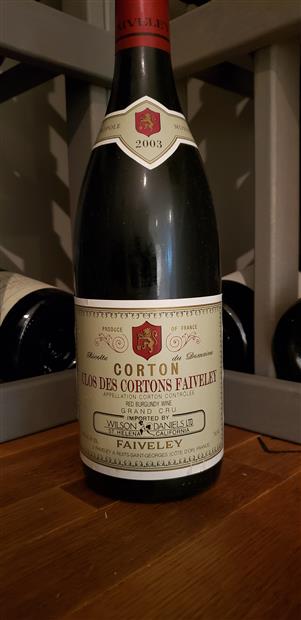 2003