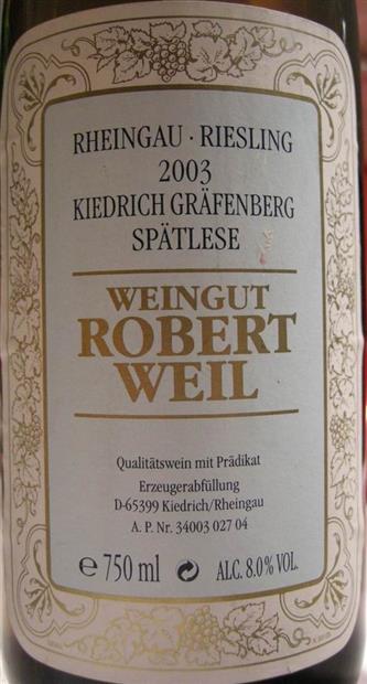 2003
