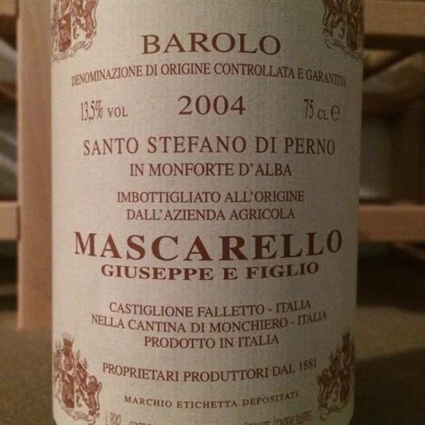2004