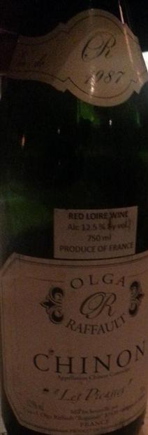 1987