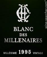 1995