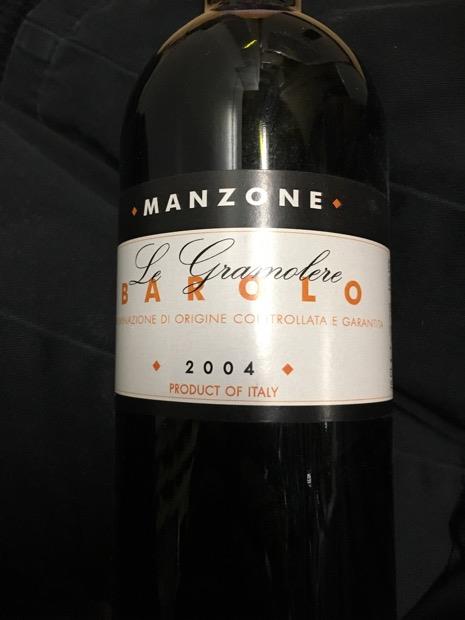 2004