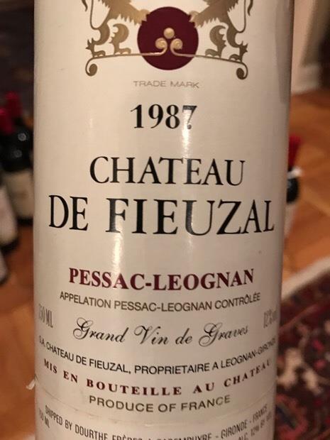 1987