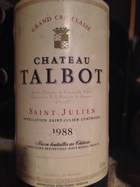 1988