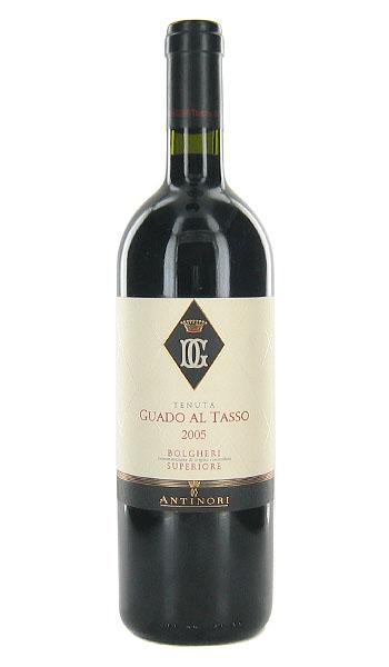 2005