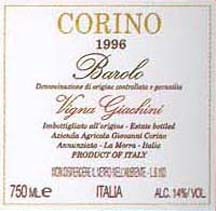 1996